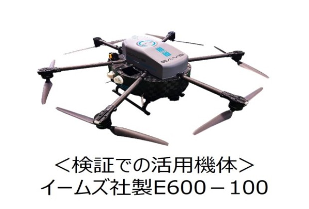 （活用事例）<br/>
 国内初、上空LTE通信における<br/>
「パケット通信制御」の検証に成功_導入事例