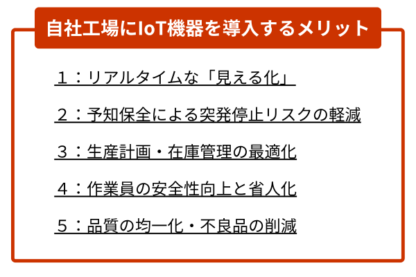 自社工場にIot機器を導入するメリット