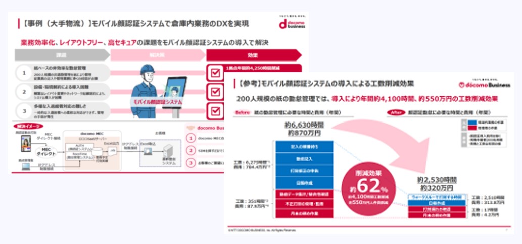 画像エリア.画像alt